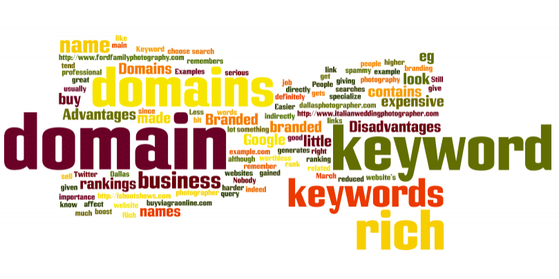 Keyword rich domain Keyword rich domain